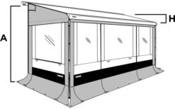 Thule Seitenwand Set Safari Residence G3 5200 / 5003 -Campingzelte Verkäufe 110571 607174