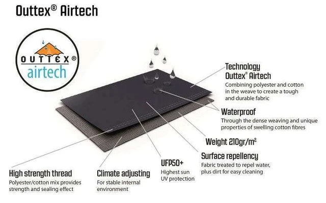 Outwell Hayward Lake 4ATC Tunnelzelt 6 Outwell Hayward Lake 4ATC Tunnelzelt – Bild 6