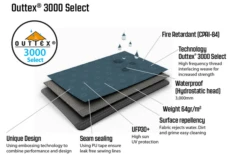 Outwell Springwood 5SG Tunnelzelt 5 Personen -Campingzelte Verkäufe 802520 5281895